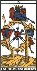 La Roue de la Fortune