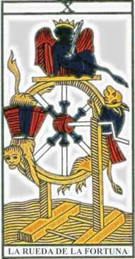 La carte de la Roue de la Fortune
